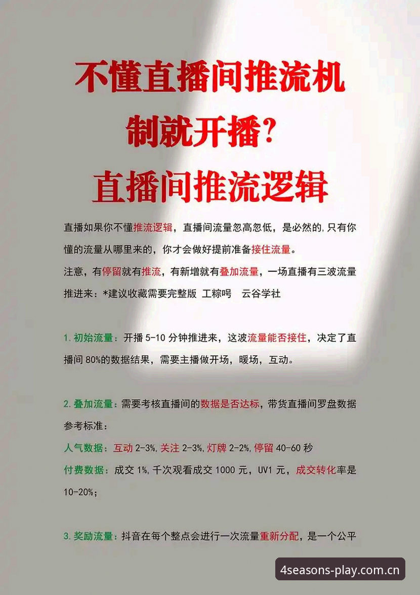 四季体育app直播体验全面评测：从推流技术到隐私保护，它能满足硬核球迷吗？